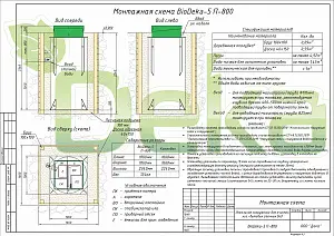 Станция очистки сточных вод BioDeka-5 П-800 2